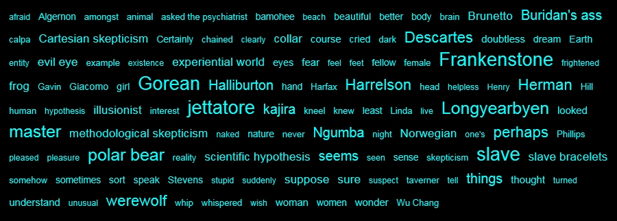 Norman Invasions - Word Cloud